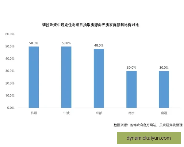 阿利松全面分析商业价值排名，持续提升俱乐部影响力